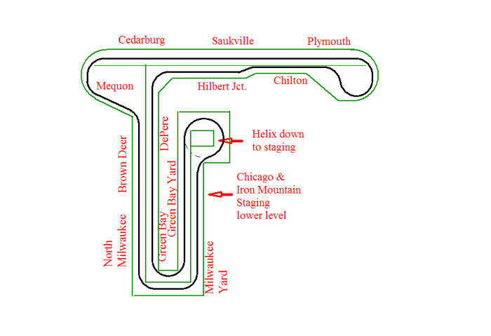 Mainline diagram of the Milwaukee Superior Div Model RR
